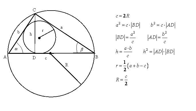 http://matma4u.akcja.pl/twierdzenia/planimetria/grafika/tp001.gif