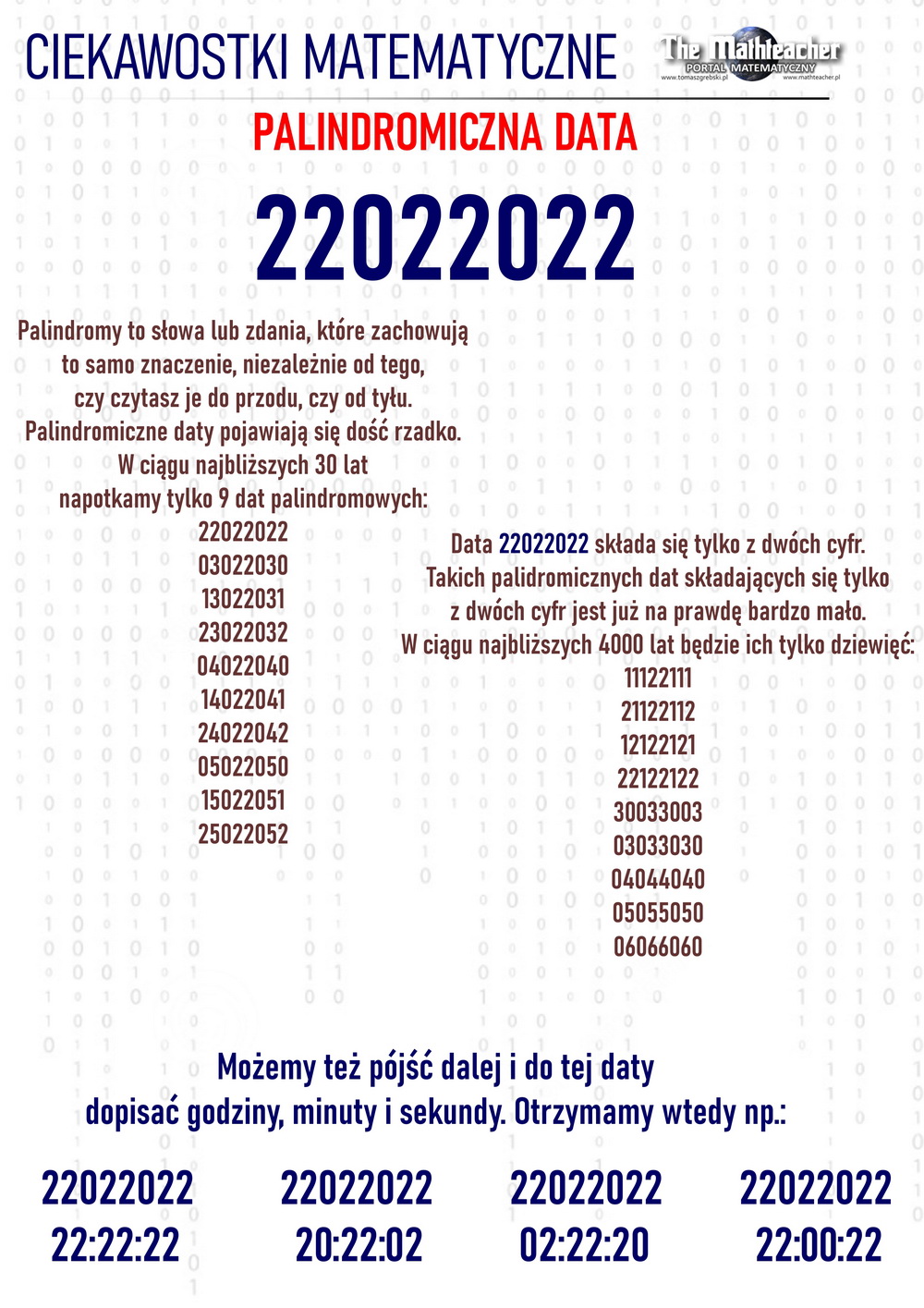 Matematyczne ciekawostki 22022022 v2