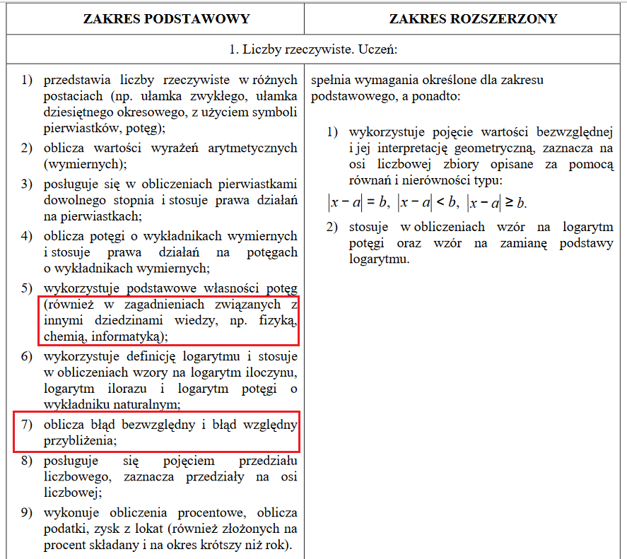 Matura z matematyki 2021.