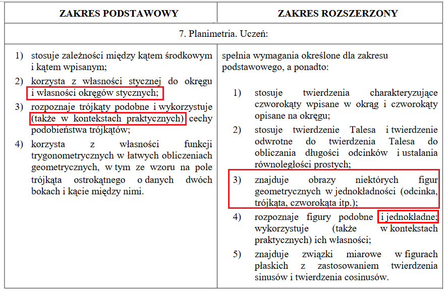 Matura z matematyki 2021.