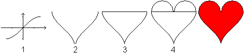 http://www.mathematische-basteleien.de/herz09.gif